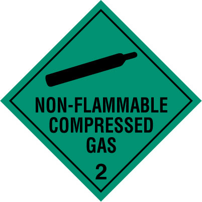 Placard/Container Label 250mmx250mm Class 2   Non-Flammable Gas 2.2 (Code CT2.2)